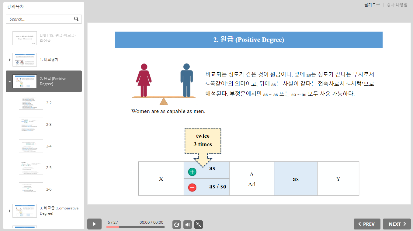 공무원영어 문법 - 그림으로 묘사