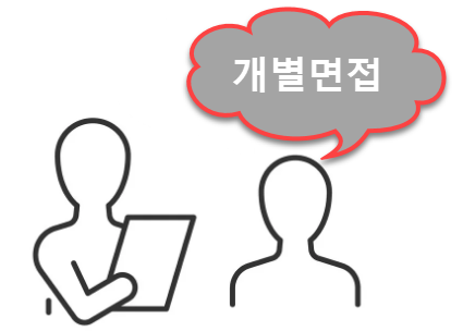 지역인재 9급면접 개별면접