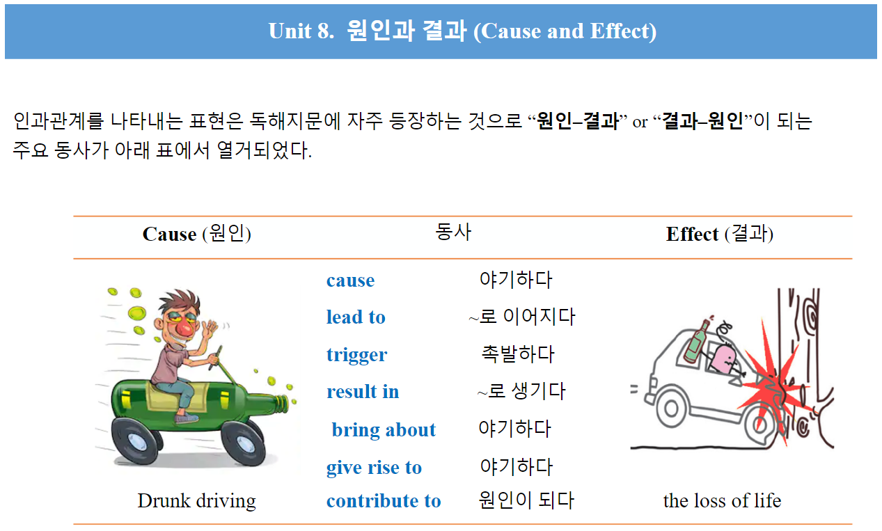 독해이론-원인결과