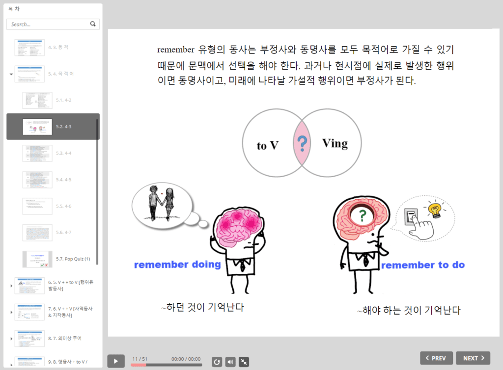 9급 공무원 영어문법