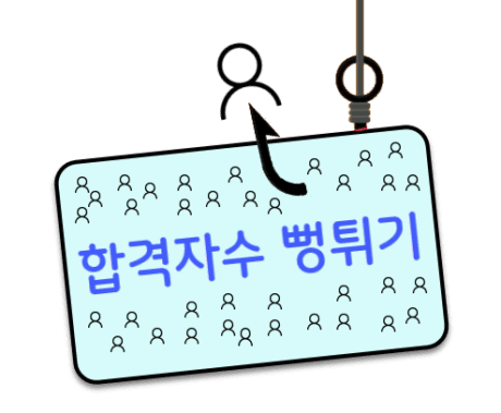 공무원학원 합격자수 뻥튀기